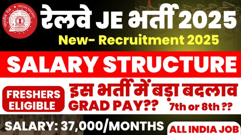 RRB JE Salary Structure 2025