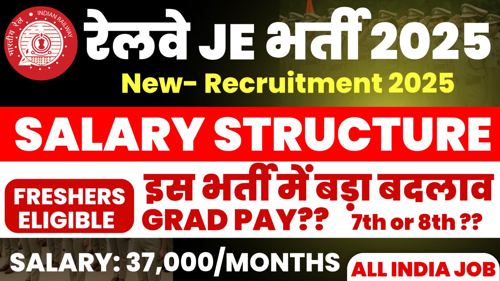 RRB JE Salary Structure 2025