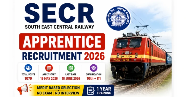 SECR Apprentice Recruitment 2026 apply online for 1079 apprentice vacancies