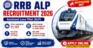 RRB ALP Recruitment 2026 notification thumbnail showing Assistant Loco Pilot recruitment for 11127 vacancies with apply online information.