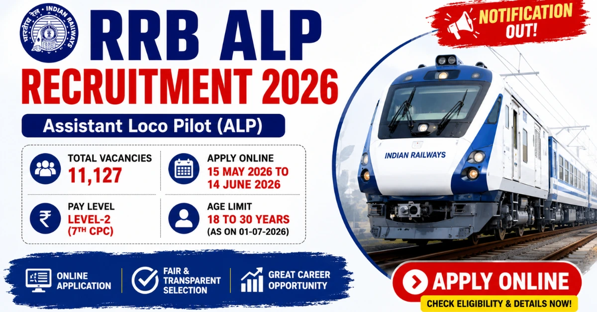RRB ALP Recruitment 2026 notification thumbnail showing Assistant Loco Pilot recruitment for 11127 vacancies with apply online information.