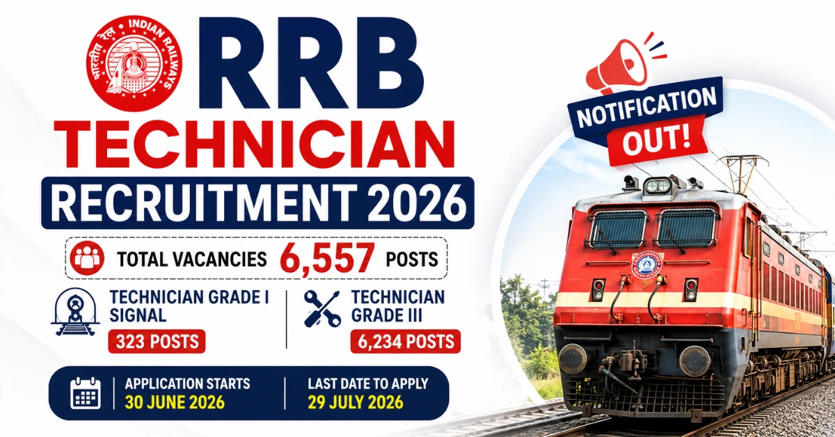 RRB Technician Recruitment 2026 notification thumbnail showing 6,557 Technician Grade I Signal and Technician Grade III vacancies with official Indian Railways theme.