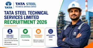 Tata Steel Technical Services Limited Recruitment 2026