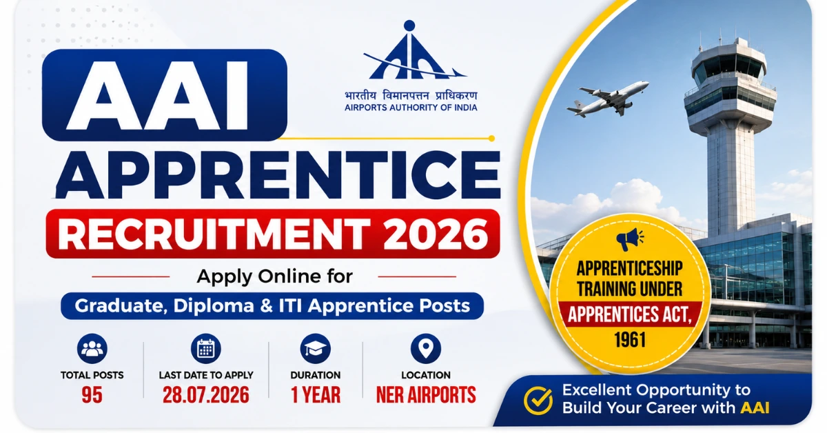AAI Apprentice Recruitment 2026 website thumbnail showing Graduate, Diploma and ITI Apprentice posts under Airports Authority of India with online application details.