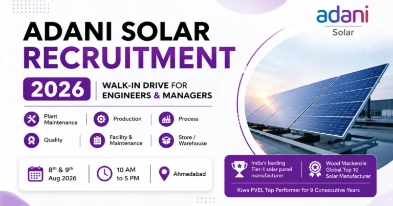 Adani Solar Recruitment 2026 official thumbnail for the walk-in drive of Engineers and Managers in Ahmedabad for the Mundra, Gujarat facility.