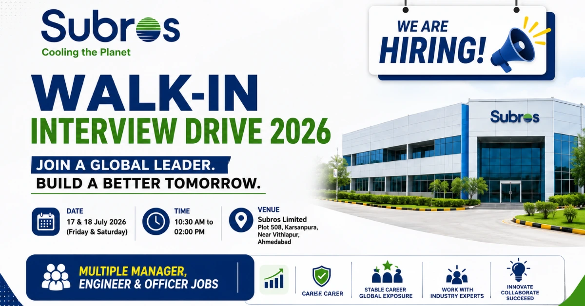 Subros Walk-in Interview Drive 2026 thumbnail for multiple Manager, Engineer and Officer jobs with interview date, venue and company building.
