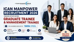 ICAN Manpower Recruitment 2026 for Graduate Trainee and Management Trainee jobs