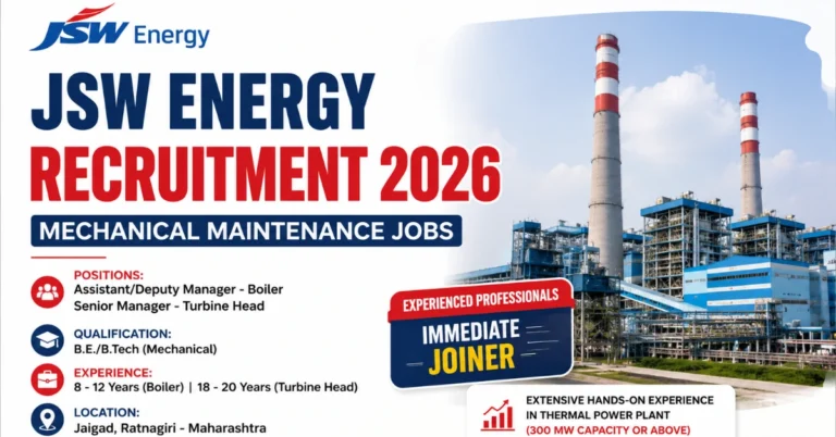 JSW Energy Recruitment 2026 thumbnail for Mechanical Maintenance Manager and Boiler Jobs in Maharashtra