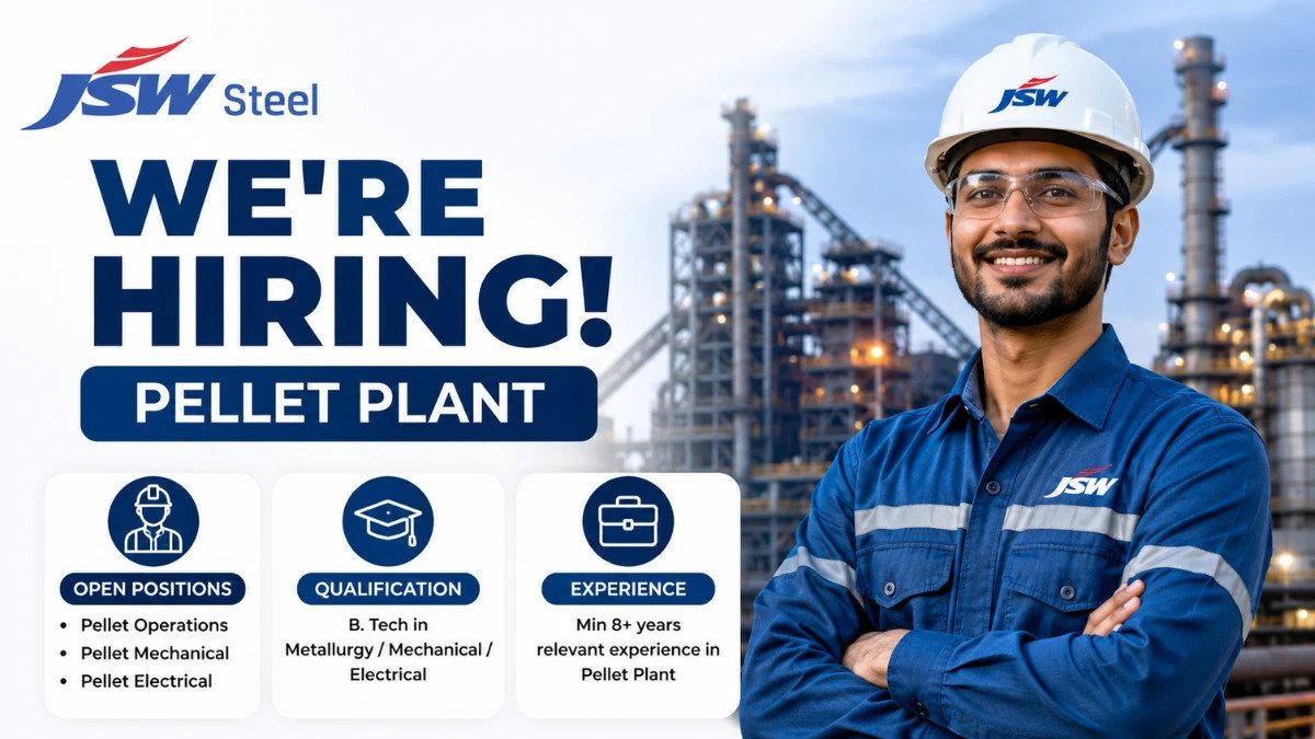 JSW Steel Recruitment 2026 for GET and DAT posts at Dolvi Works