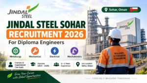 Jindal Steel Sohar Recruitment 2026 for Diploma Engineers