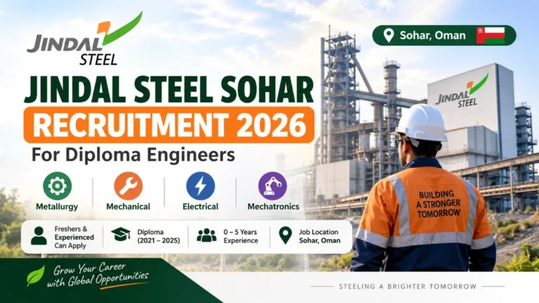 Jindal Steel Sohar Recruitment 2026 for Diploma Engineers