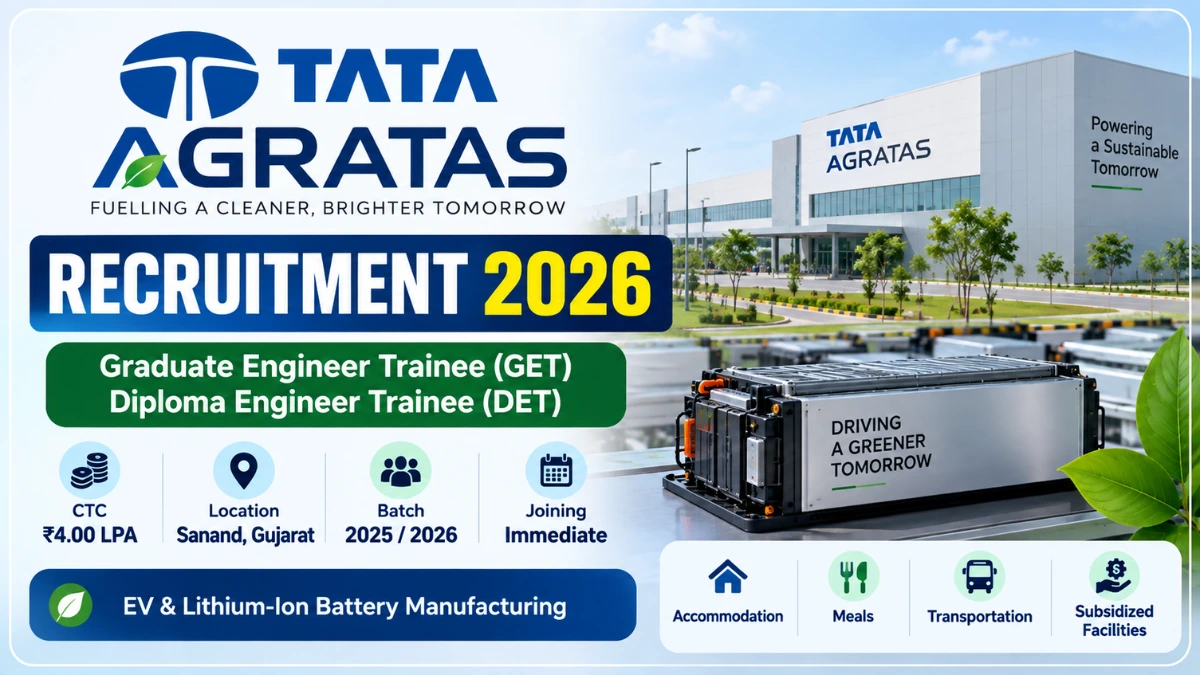 Tata Agratas Recruitment 2026 for Graduate Engineer Trainee and Diploma Engineer Trainee jobs