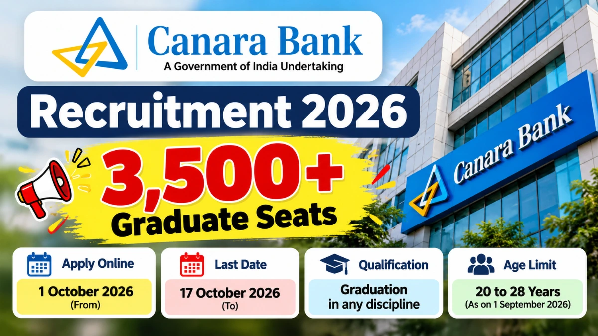 Canara Bank Recruitment 2026 thumbnail highlighting 3,500+ graduate seats.