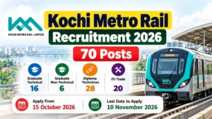 Kochi Metro Rail Recruitment 2026 notification featuring 70 vacancies and category-wise post details.