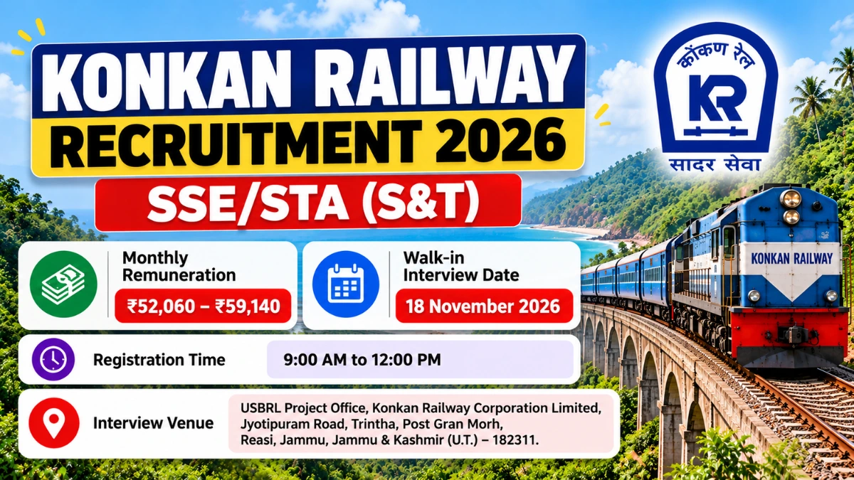 konkan-railway-recruitment-2026-sse-sta